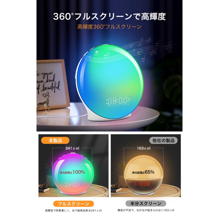 目覚まし時計 光 大音量 目覚ましライト デジタル スヌーズ&ラジオ機能付き Amazon.co.jp: 目覚まし時計 光 大音量 目覚ましライト デジタル
