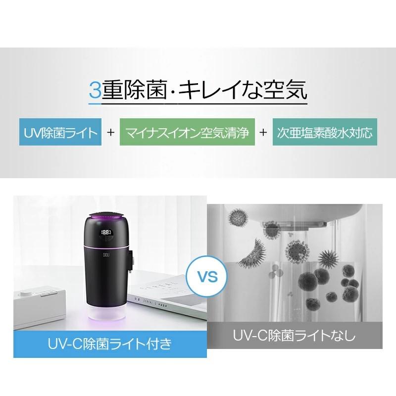 加湿器 卓上 小型 オフィス 500ml 次亜塩素酸水対応 アロマ 大容量 2