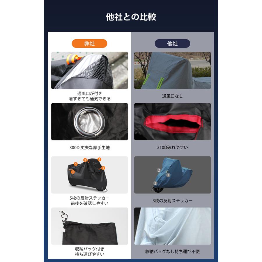 バイクカバー 厚手 耐熱 防水 3サイズ 溶けない 耐熱バイクカバー 防水 厚手 オートバイカバー 撥水加工 UVカット 風飛び防止 アクティブウィナー 暑さ対策 |  | 09