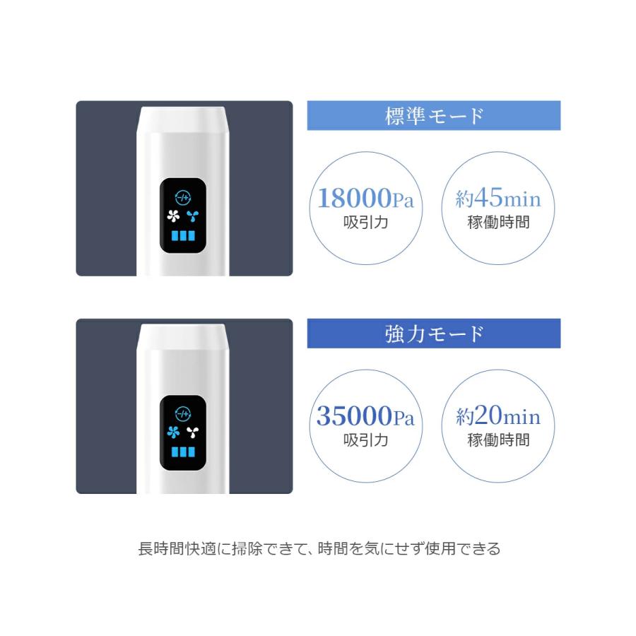 掃除機 コードレス 35000Pa吸引力 45分連続稼働 体感0.5kg軽量 HEPA