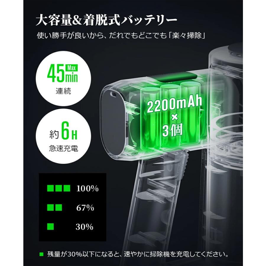 掃除機 コードレス 35000Pa吸引力 45分連続稼働 体感0.5kg軽量 HEPA