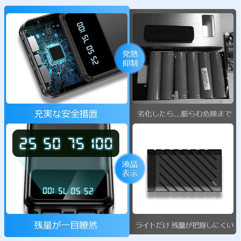 買った時は2でした。 充電器などの小物は全て揃っています 買った時は2でした。 充電器などの小物は全て揃っています