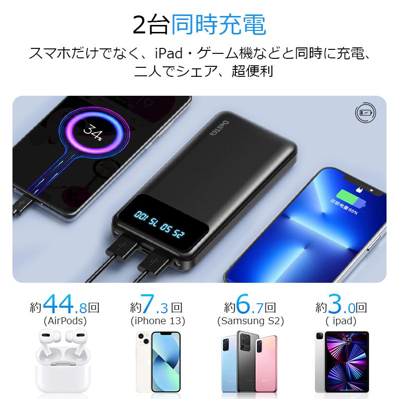 モバイルバッテリー 大容量 軽量 40000mAh 急速充電 2台同時充電 モバイルバッテリー 大容量 軽量 40000mAh 急速充電 2台同時充電