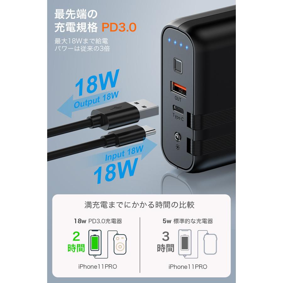 モバイルバッテリー コンセント ACアダプター 9600mAh PD対応18W&ケーブル内蔵&菱/丸PSE認証済 USB-C 急速充電器｜usamdirect｜05