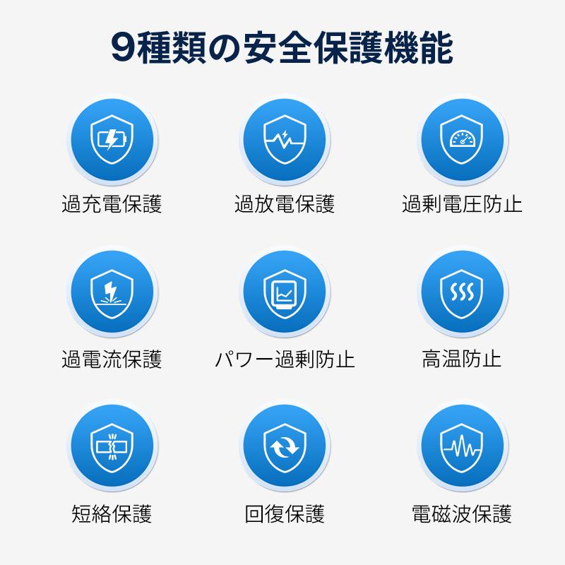 モバイルバッテリー 大容量 軽量 40000mAh 携帯充電器 PD3.0 急速充電 18W SCP 22.5W/PD 3.0 スマホ 充電器 USB充電 防災グッズ 停電対策 | DeliToo | 16