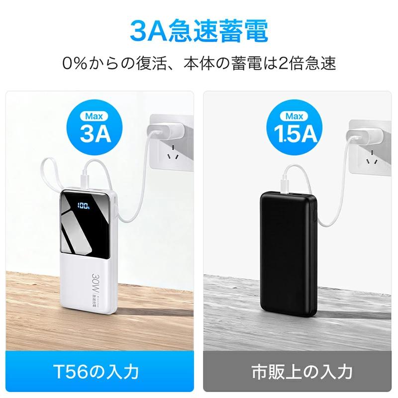 モバイルバッテリー 大容量 50000mAh 30W急速充電 バッテリー 4台同時充電 充電器 32cm超長ケーブル内蔵 携帯充電器 LED表示 SCP 22.5W |  | 18