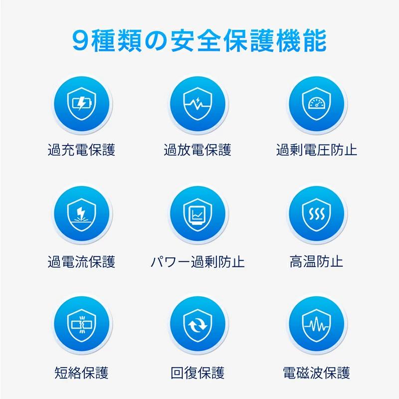 モバイルバッテリー 大容量 50000mAh 30W急速充電 バッテリー 4台同時充電 充電器 32cm超長ケーブル内蔵 携帯充電器 LED表示 SCP 22.5W |  | 19