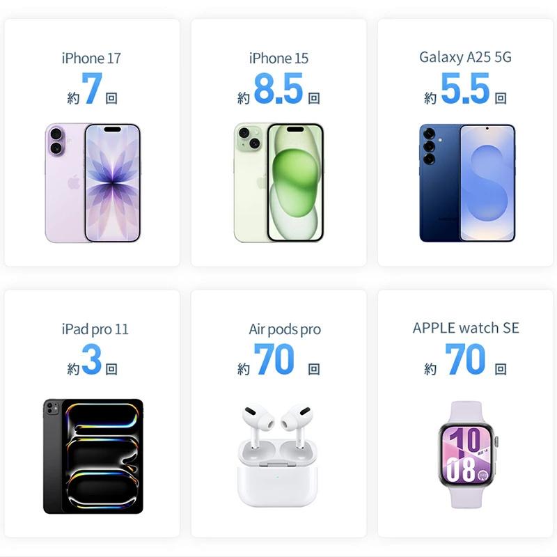 モバイルバッテリー 大容量 50000mAh 30W急速充電 バッテリー 4台同時充電 充電器 32cm超長ケーブル内蔵 携帯充電器 LED表示 SCP 22.5W |  | 07