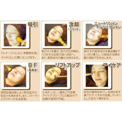 多機能搭載の1台で総合トリートメント可能なフェイシャル複合機 |  | 01