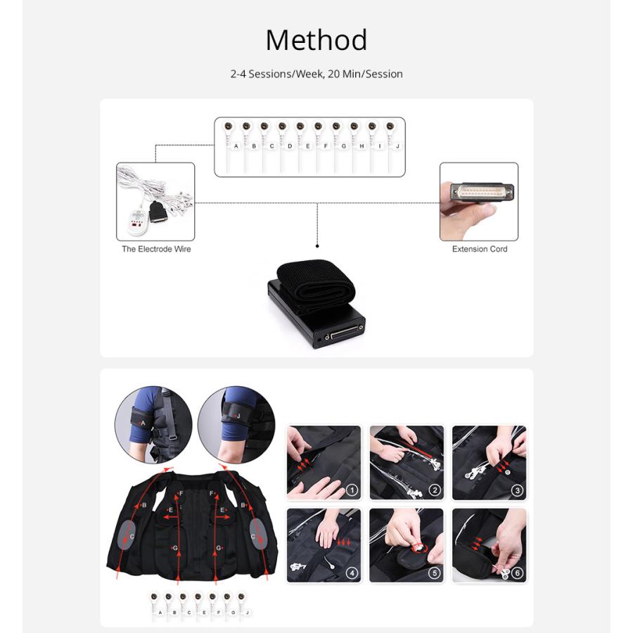 EMS スーツ 筋トレ ヒップ ライン 太もも 部位トレ 着るだけで運動を効率的にサポート 布製電極 エレダイン ジェルなしの画像