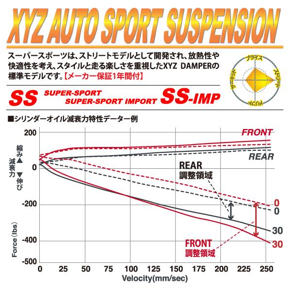 Xyz 車高調 Mr2 Aw11 後期用 トヨタ Ss Type Ss To39 フルタップ車高調 全長調整式車高調 減衰力調整付 車高調整キット Ss To39 Xyz車高調 Xyz Japan Yahoo 店 通販 Yahoo ショッピング