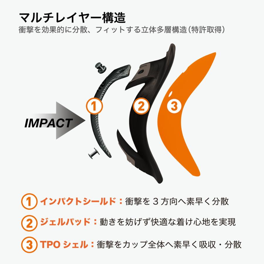 ShockDoctor公式 ショックドクター カーボンフレックスカップ CARBON FLEX CUP 1個入 M -L 男性用 グレー オレンジ 100T 100A ファールカップ | ショックドクター | 05