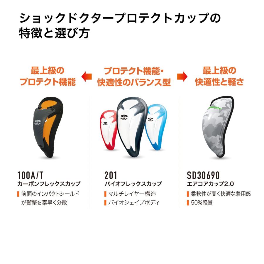 ShockDoctor公式 ショックドクター バイオフレックスカップ BIO FLEX CUP 1個入 S -L 男性用 ホワイトレッド ホワイトブルー ホワイトグレー 201 ファールカップ | ショックドクター | 13
