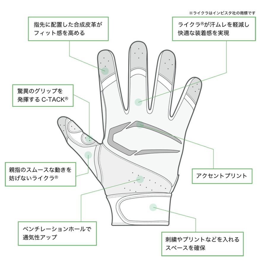 cutters公式 カッターズ プライムヒーロー 3.0 ソリッド| 両手 S -XL フルフィンガー オールシーズン 高校生カラー B353S バッティンググローブ | CUTTERS | 09