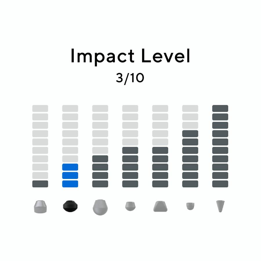 Therabody公式 セラボディ THERAGUN Dampener セラガン ダンプナー アタッチメント 対応 第4世代:THERAGUN PRO、Elite、Prime、mini 第3世代:G3PRO、G3 | Therabody | 02