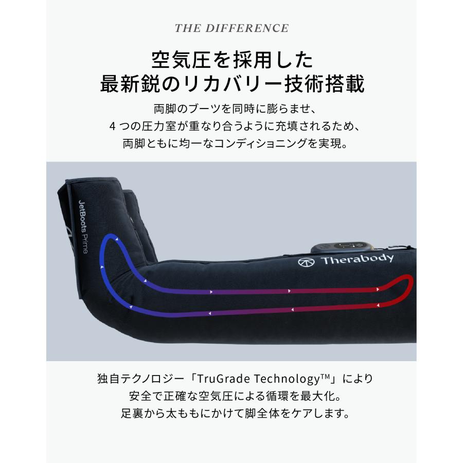 Therabody公式 セラボディ JetBoots Prime ジェットブーツ プライム JB0004131-5A1S JB0004131-5A1M JB0004131-5A1L | Therabody | 10
