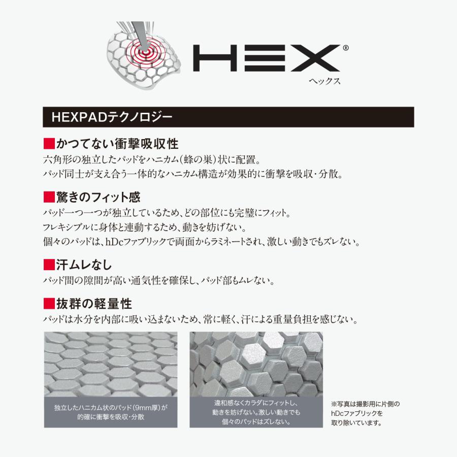 McDavid公式 マクダビッド |HEX ニーパッド 3/4レングス タイツ 1枚入 S -XL メンズ ユニセックス 7分丈 パッド内蔵 M20260 コンプレッションウェアの画像
