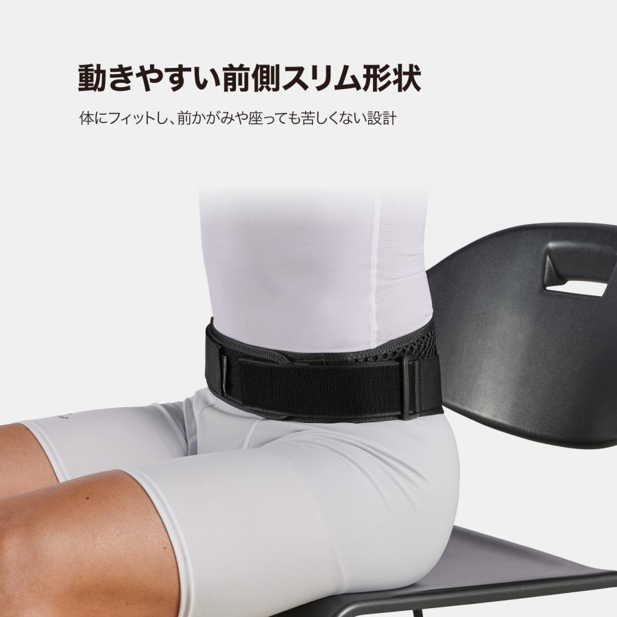 McDavid マクダビッド ダブルギア ペルビックベルト 1個入り M〜L