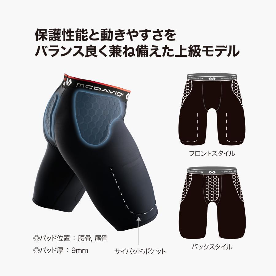 McDavid公式 マクダビッド HEX ガードル733 1枚入 S -XL メンズ ユニセックス ヒザ上丈 パッド内蔵 サイパッド用ポケット付 UVカット M733 コンプレッションの画像