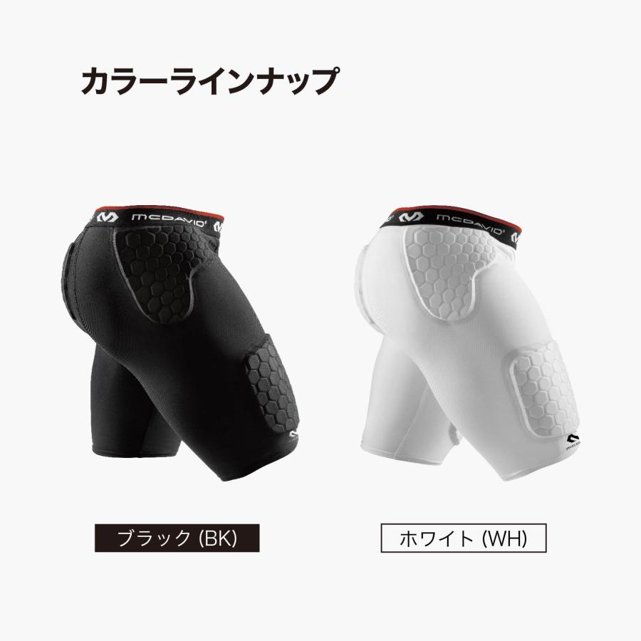McDavid公式 マクダビッド HEX サッドショーツ 1枚入 XS -XL メンズ ユニセックス ヒザ上丈 パッド内蔵 ポケット付 UVカット M737 コンプレッションウェアの画像