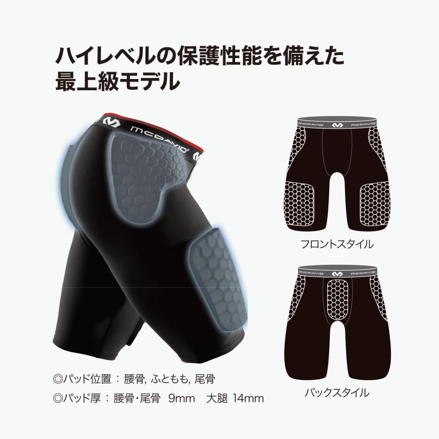 McDavid公式 マクダビッド HEX サッドショーツDD 1枚入 S -XL メンズ ユニセックス ヒザ上丈 パッド内蔵 UVカット ブラック M737DD コンプレッションウェアの画像