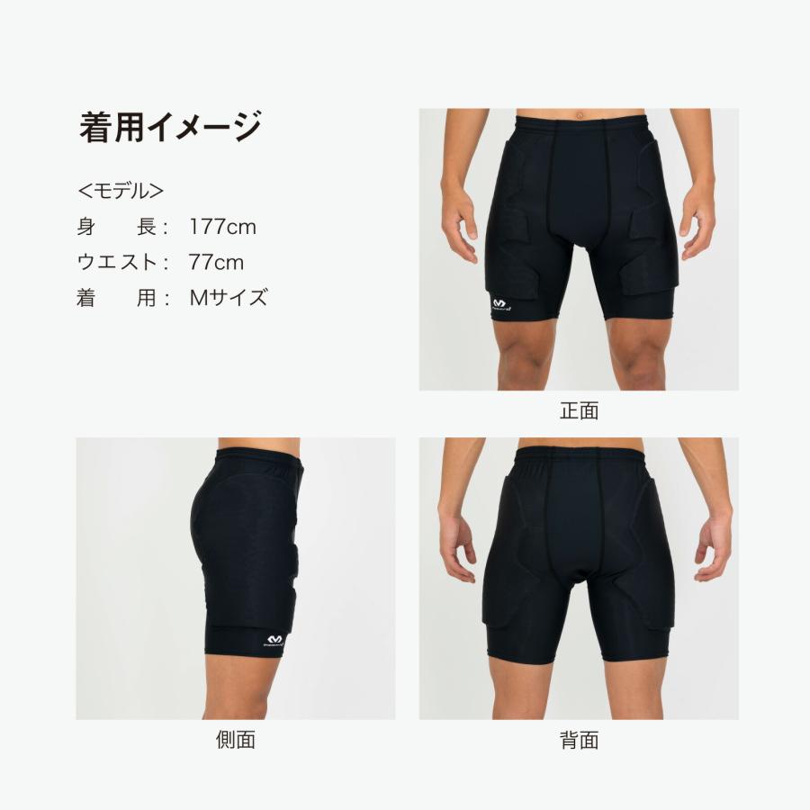 McDavid McDavid公式 マクダビッド HEX ガードショーツ 1枚入 S -XL