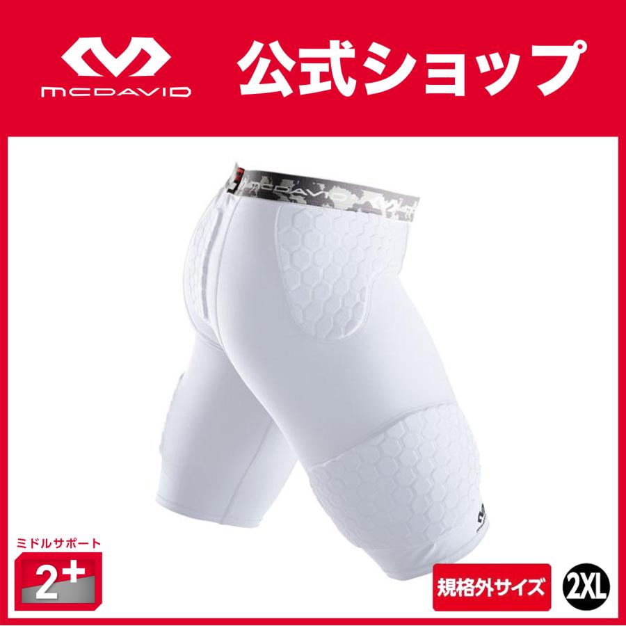 McDavid（マクダビッド） McDavid公式 HEX サッドショーツEX 1枚入