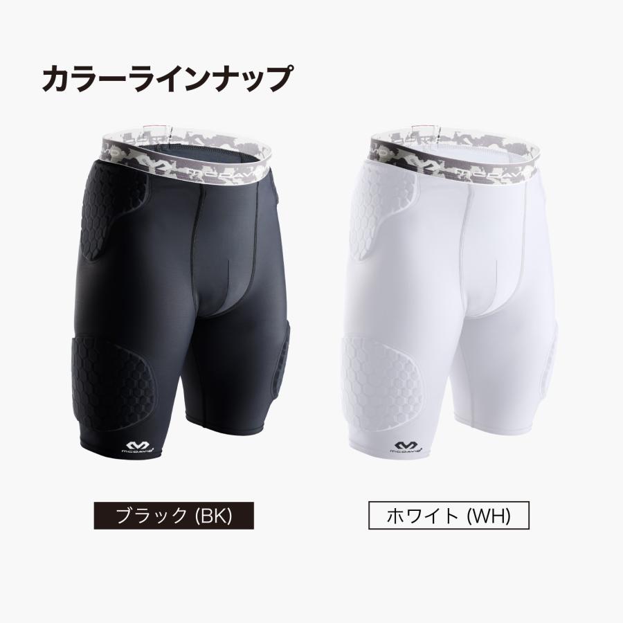 McDavid公式 マクダビッド HEX サッドショーツEX 1枚入 S -XL メンズ ユニセックス 膝上丈/5分丈 UVカット ブラック ホワイト M7991 コンプレッションウェアの画像