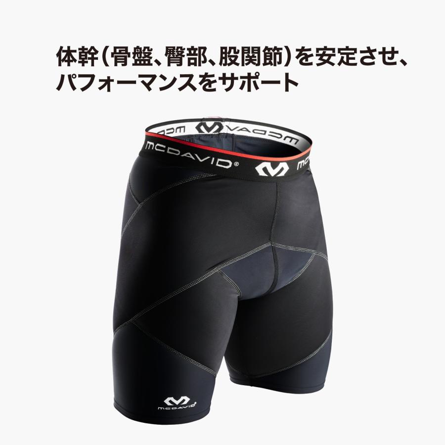 McDavid公式 マクダビッド クロスコンプレッション ショーツ 1枚入 S -XL メンズ ユニセックス 膝上丈/5分丈 UVカット ブラック M8200の画像