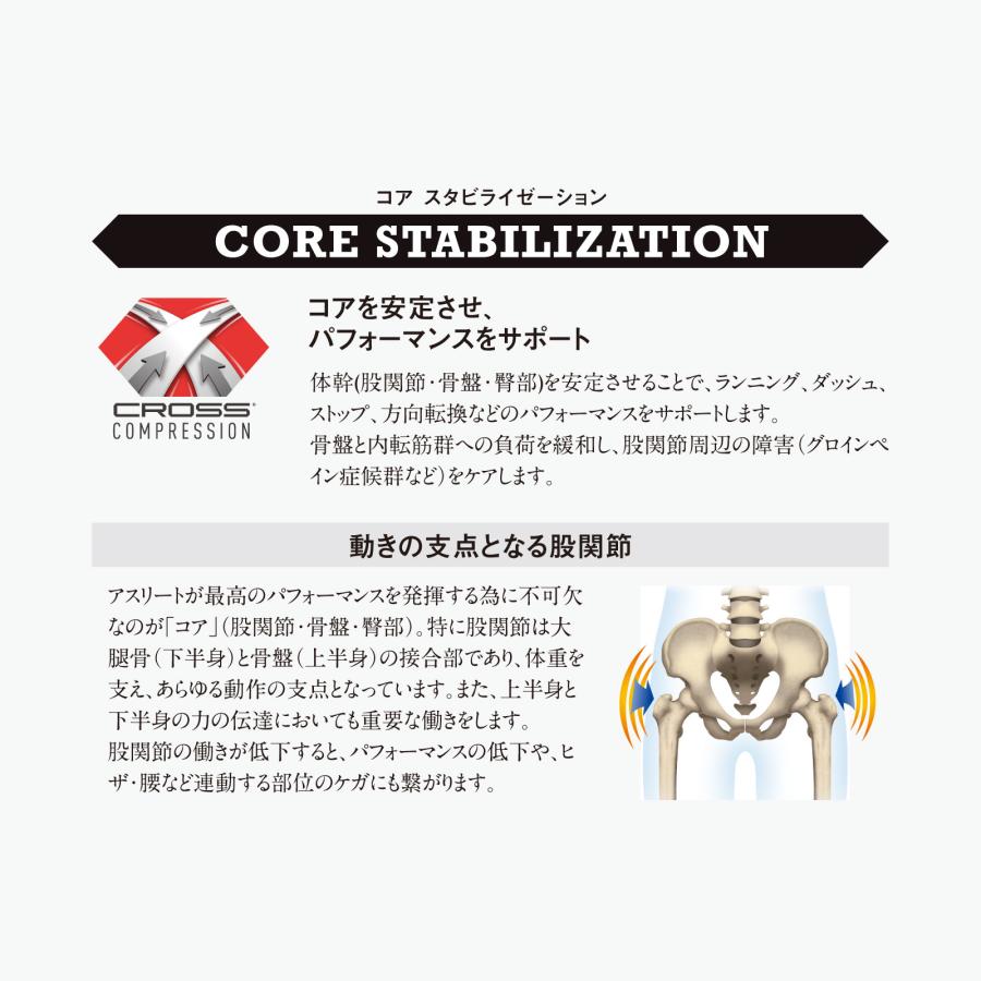 McDavid公式 マクダビッド クロスコンプレッション ショーツ 1枚入 S -XL メンズ ユニセックス 膝上丈/5分丈 UVカット ブラック M8200の画像