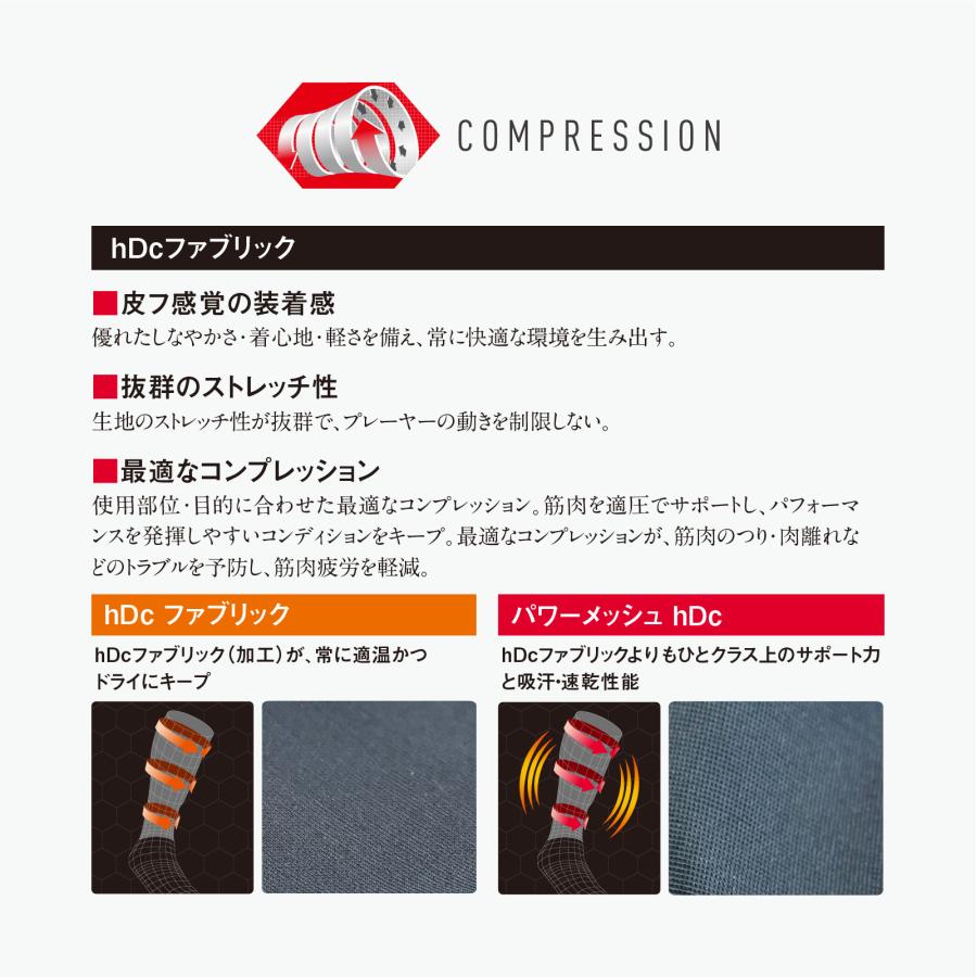 McDavid公式 マクダビッド クロスコンプレッション ショーツ 1枚入 S -XL メンズ ユニセックス 膝上丈/5分丈 UVカット ブラック M8200の画像