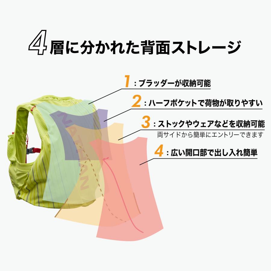 NATHAN（ネイサン） NATHAN公式 ウィメンズ ピナクル 12L JP 1個入 XXS