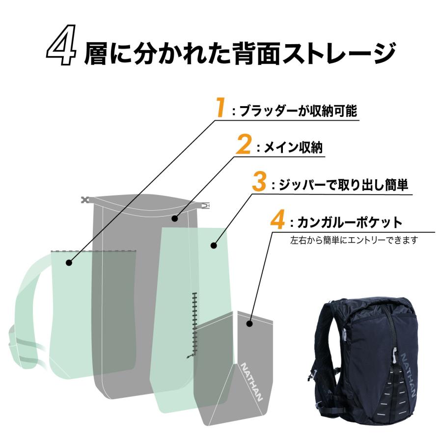 NATHAN（ネイサン） NATHAN公式 トレイルミックス 12L JP 1個入