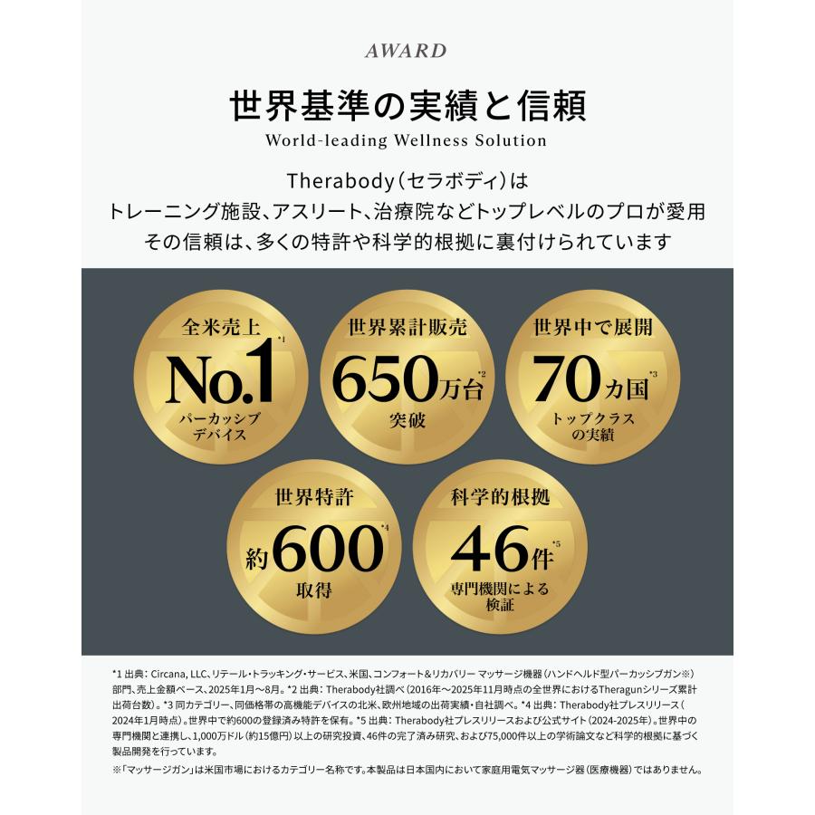 Therabody ポイント10倍 Therabody公式 セラボディ SmartGoggles 2.0