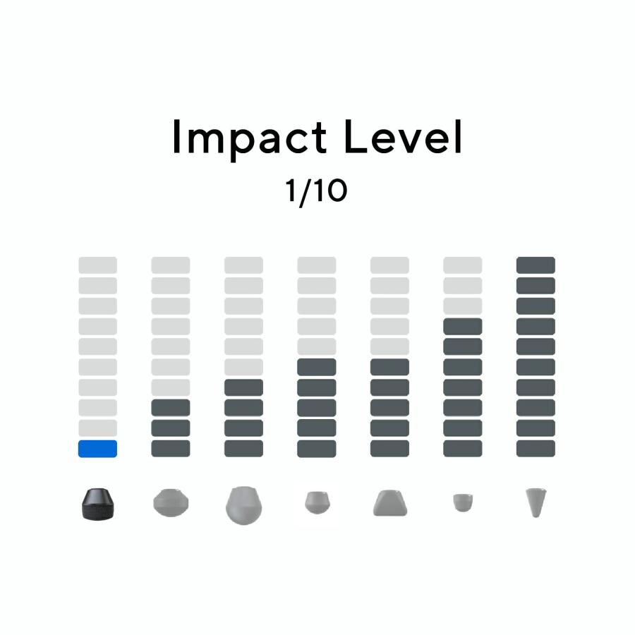 Therabody公式 セラボディ THERAGUN Supersoft セラガン スーパーソフト アタッチメント対応 第4世代,第3世代 SSOFT-STRTER | Therabody | 01