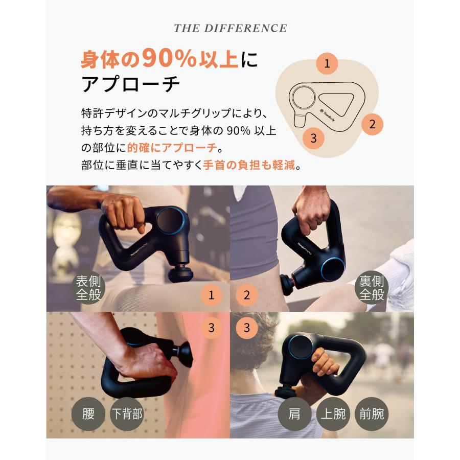 Therabody Therabody公式 セラボディ Theragun Prime セラガン