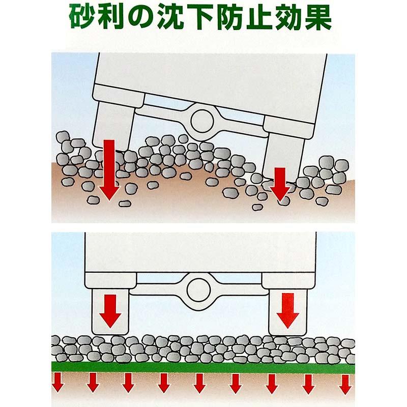 グリーンビスタ(R) プロ防草砂利下シート GV-240J1.0P 1m×30m プラピン 50本付 3本セット 砂利下シート 防草シート デュポン グリーンフィールド 共B 代引不可の画像