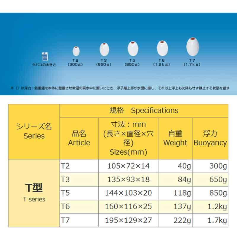 ビニコン 発砲体 T型フロート T3 200個セット 漁網 定置 防舷材 保護 フロート 浮き ブイ フェンダー 気泡材研究所 共B 代引不可_1