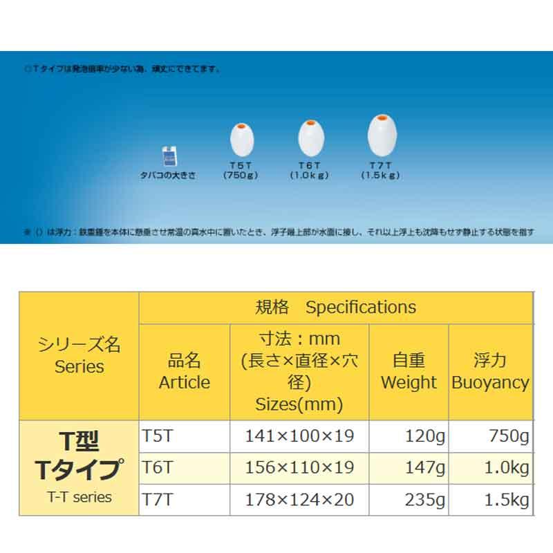ビニコン 発砲体 T型フロート T5T 160個セット 漁網 定置 防舷材 保護 フロート 浮き ブイ フェンダー 気泡材研究所 共B 代引不可_1