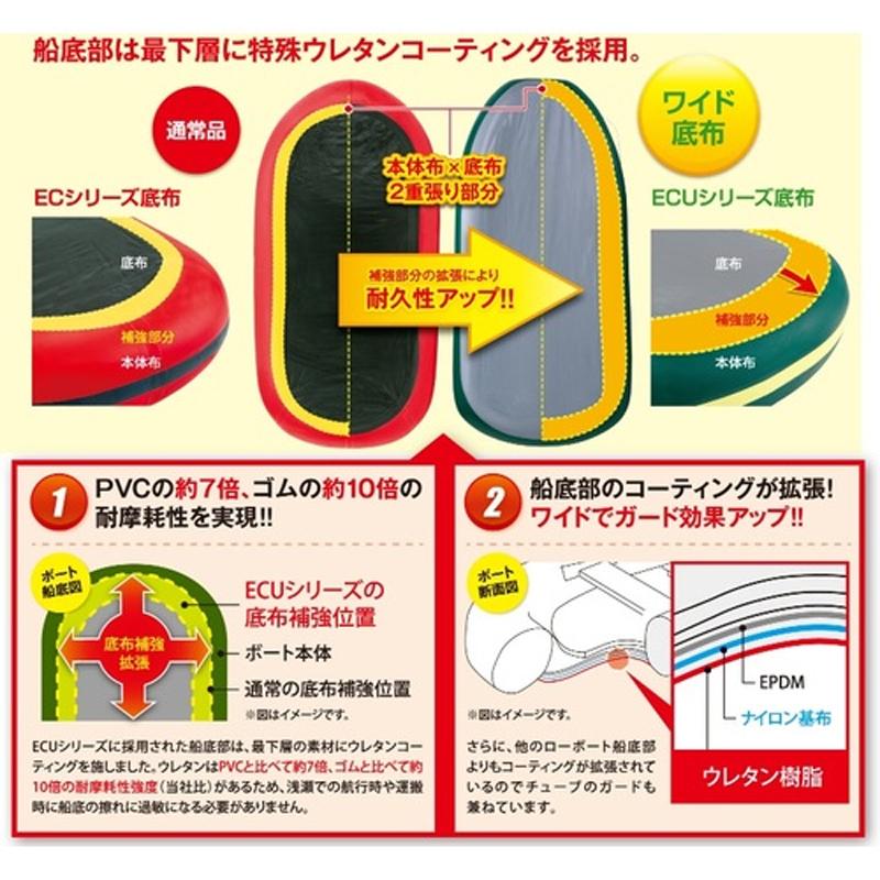 ボート アキレスボート ECU4-942 船 ゴムボート ECUシリーズ ボート アキレスボート ECU4-942 船 ゴムボート ECUシリーズ