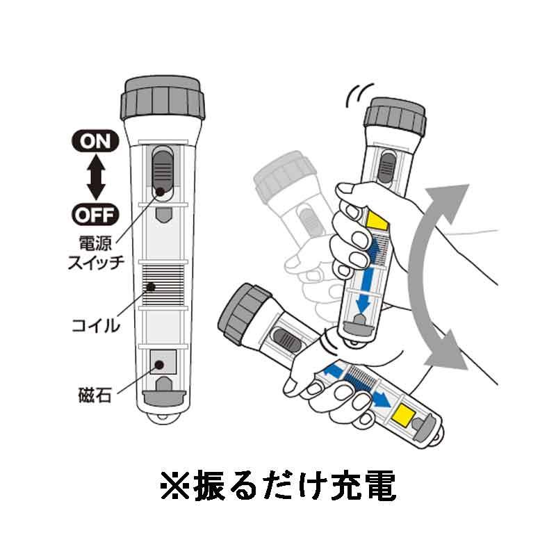 懐中電灯 振るだけで点灯する乾電池がいらないLEDライト DL-FML1791 12個セット ライト 電池不要 電源不要 充電式 防災 災害 避難 DAISHIN 大進 三冨D_3