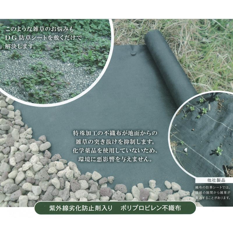 ザバーン 防草シート 5本セット
