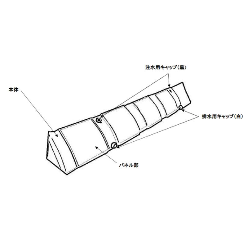 受注生産 防災用具 ウォーターフェンス パネル式 RA型 4m 直角三角形 災害 止水 ゲリラ豪雨 洪水 台風 防災 備え 軽量 ナショナルマリン 代引不可の画像