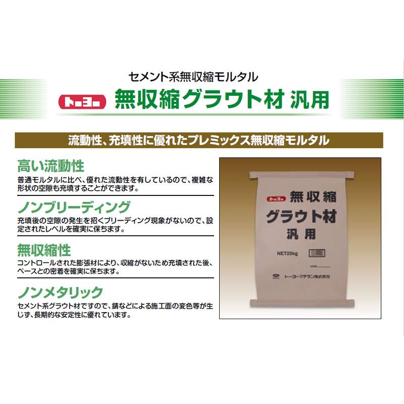 建設 土木 材料】グラウトパック1 SKグラウトプラグⓇ A工法使用材料一覧表