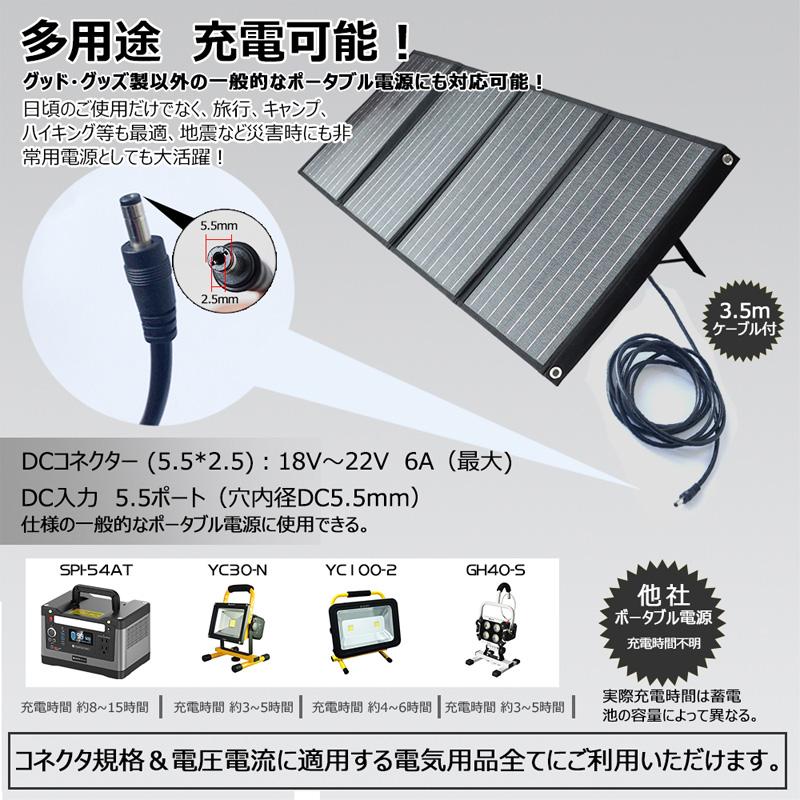 折り畳み ソーラーパネル 120W 急速充電対応 3.5mコード付 TYH-120WA 太陽光 太陽光発電 充電 災害時 アウトドア グッドグッズ 北海道配送不可 代引不可の画像