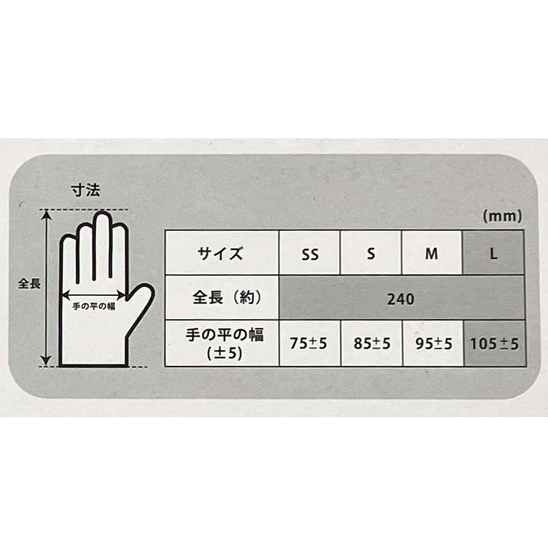 ビニール手袋 ニトリル手袋 パウダーフリー 100枚入×30セット ブラック