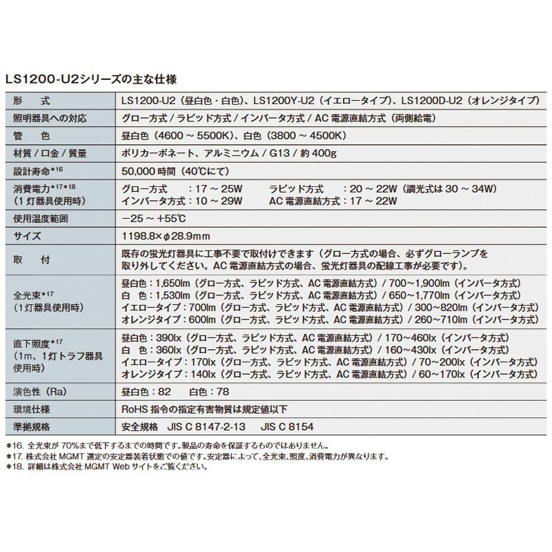 蛍光灯 40型直管LED 白色 角度可変機能付き LS1200-U2-W/R ライト LEDライト 消費電力約1/2 工事不要 LED化 長寿命 50,000時間 MG エムジー 金T 代引不可の画像