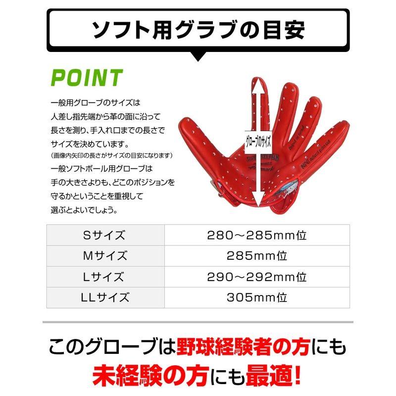 ファルコン 軟式捕手用 キャッチャーミット ジュニア用 サクライ貿易 楽天市場】Falcon ファルコン 軟式捕手用 キャッチャーミット