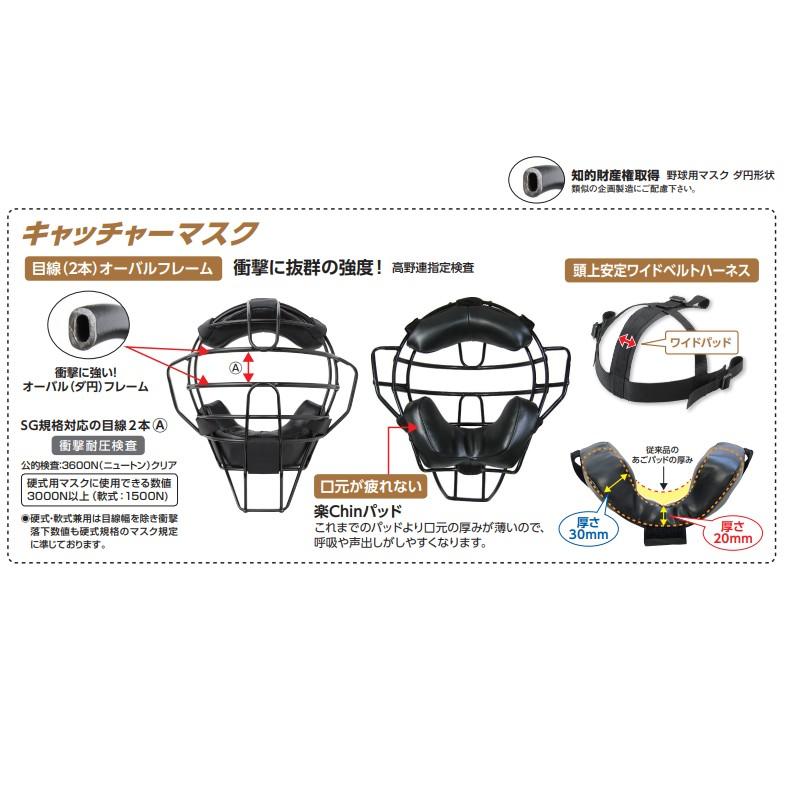 マスク キャッチャー＆アンパイア兼用マスク フェイスフィッター 硬式・軟式両用 ネイビー BX88-51 野球 練習 部活動 硬式 軟式 審判 UNIX ユニックス SスDの画像