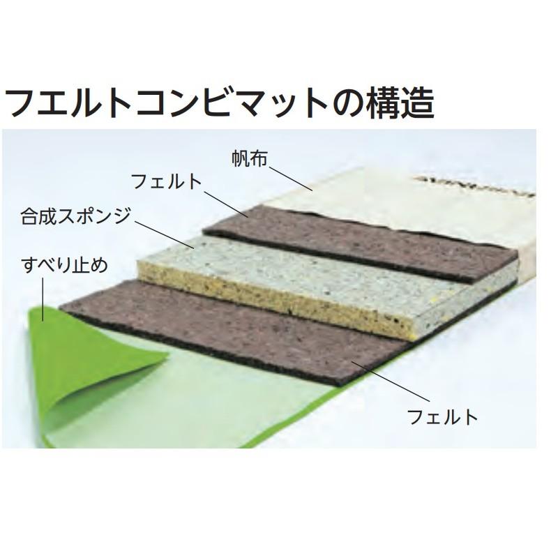 合成スポンジコンビマット9号 EKM315 120×600×5 体操 体操マット 9号帆布 フェルト 合成スポンジ EVERNEW エバニュー Sス 代引不可の画像